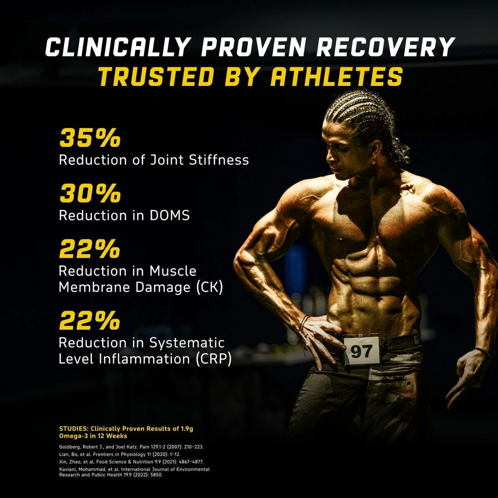 YouWeFit Omega-3 Fish Oil | 1250mg Triple Strength Fish Oil