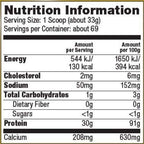 Ultimate Nutrition Iso Sensation Whey Protein (5 pounds, Chocolate Fudge)