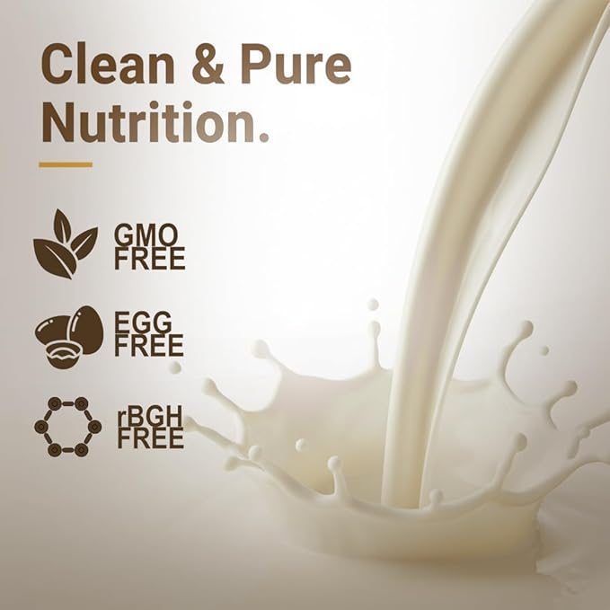 Ripped Up Nutrition 100% Pure Whey Protein Isolate | 27g Fast-Absorbing Protein/Scoop | Low Carb & Fat for Lean Muscle Growth | No Fillers or Maltodextrin | GMP Certified