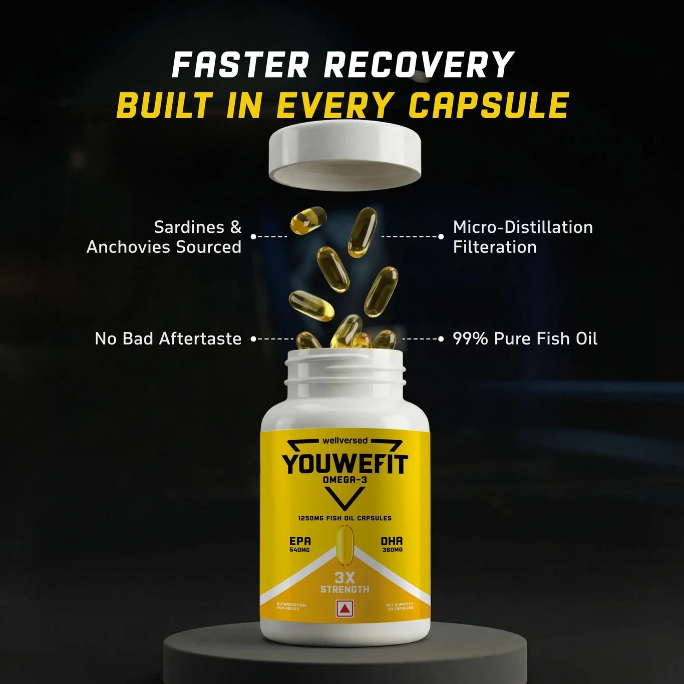 YouWeFit Omega-3 Fish Oil | 1250mg Triple Strength Fish Oil