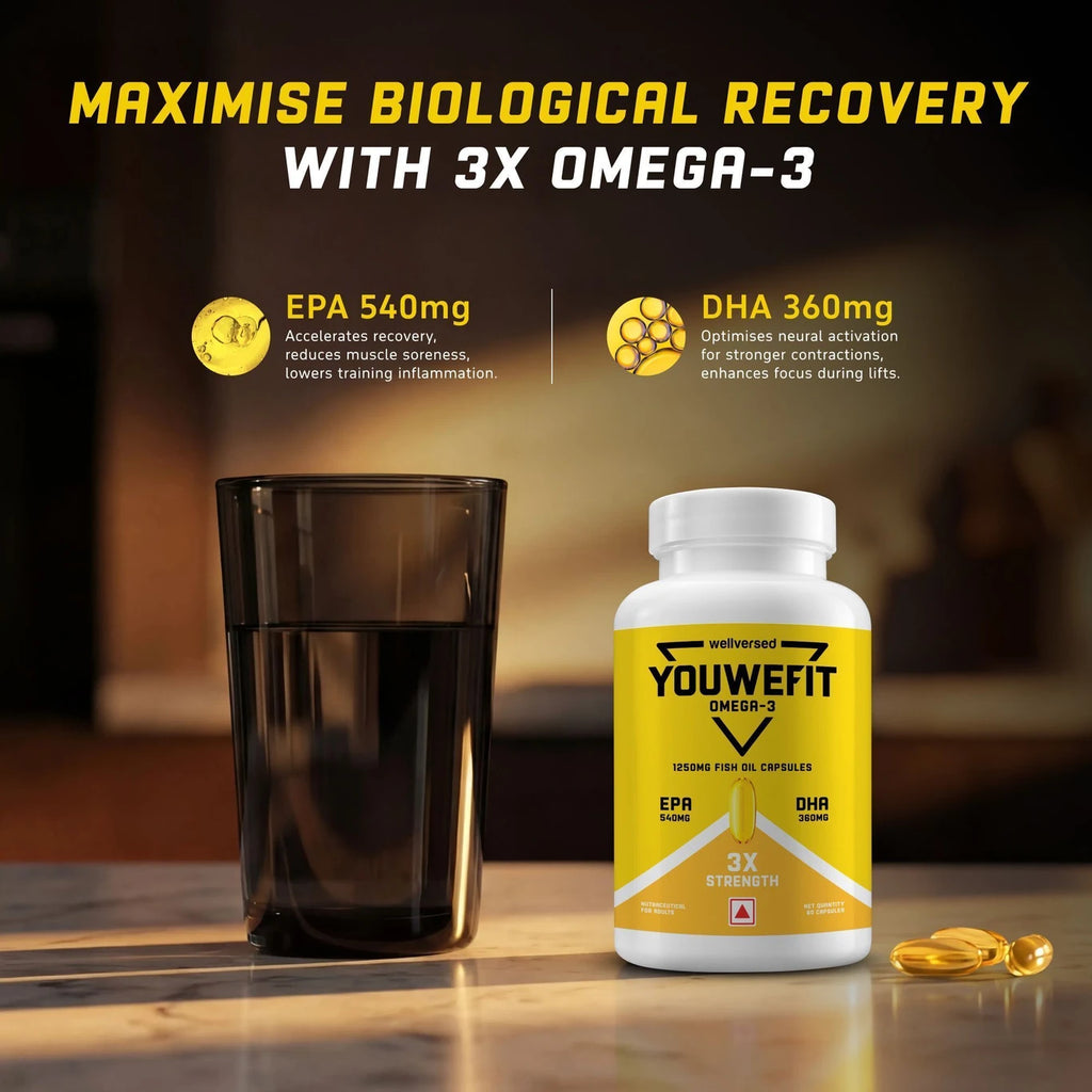 YouWeFit Omega-3 Fish Oil | 1250mg Triple Strength Fish Oil