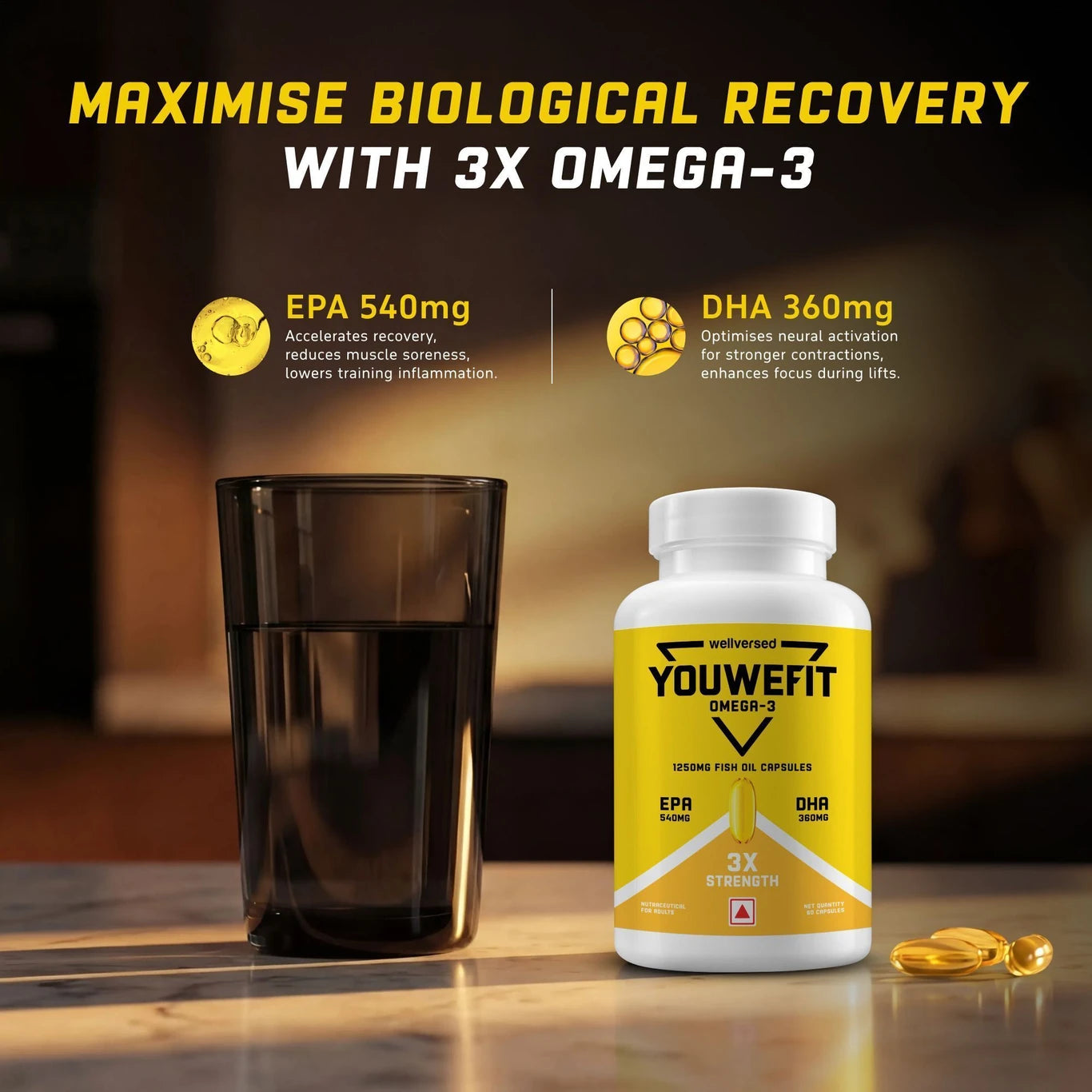 YouWeFit Omega-3 Fish Oil | 1250mg Triple Strength Fish Oil