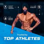 Wellcore Pure Micronised Creatine Powder (83 Servings, Unflavoured) For Enhanced Muscle Strength With Rapid Absorption | Creatine Monohydrate | Wellcore Creatine Unflavoured - 250g