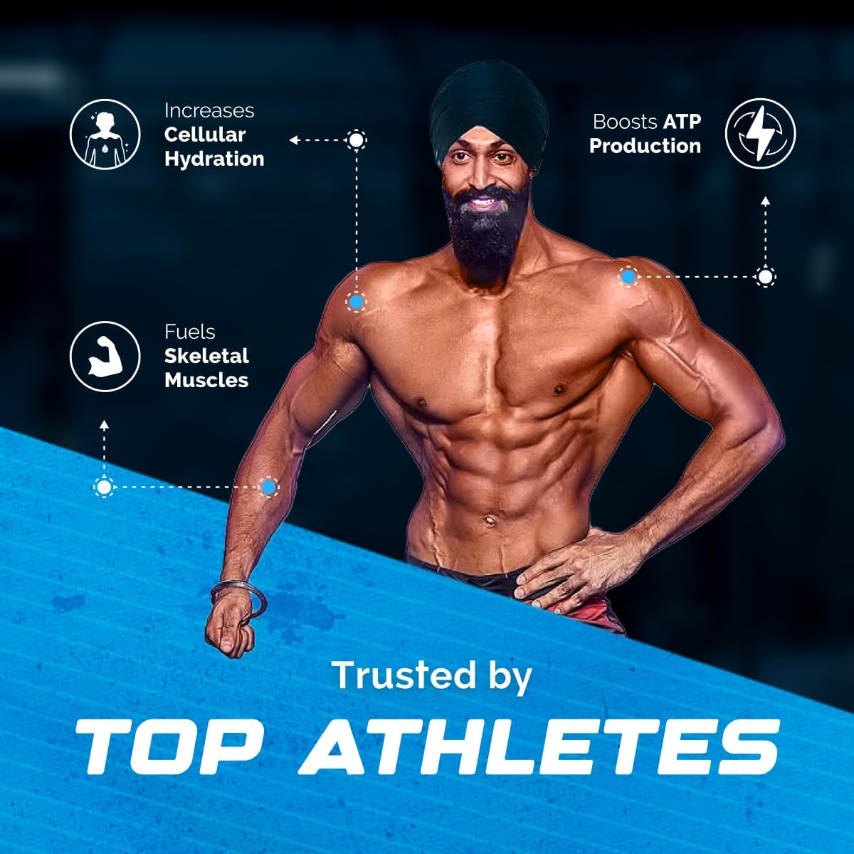 Wellcore Pure Micronised Creatine Powder (83 Servings, Unflavoured) For Enhanced Muscle Strength With Rapid Absorption | Creatine Monohydrate | Wellcore Creatine Unflavoured - 250g