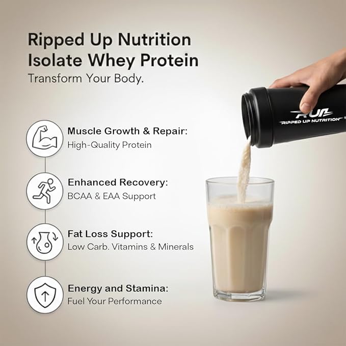 Ripped Up Nutrition 100% Pure Whey Protein Isolate | 27g Fast-Absorbing Protein/Scoop | Low Carb & Fat for Lean Muscle Growth | No Fillers or Maltodextrin | GMP Certified