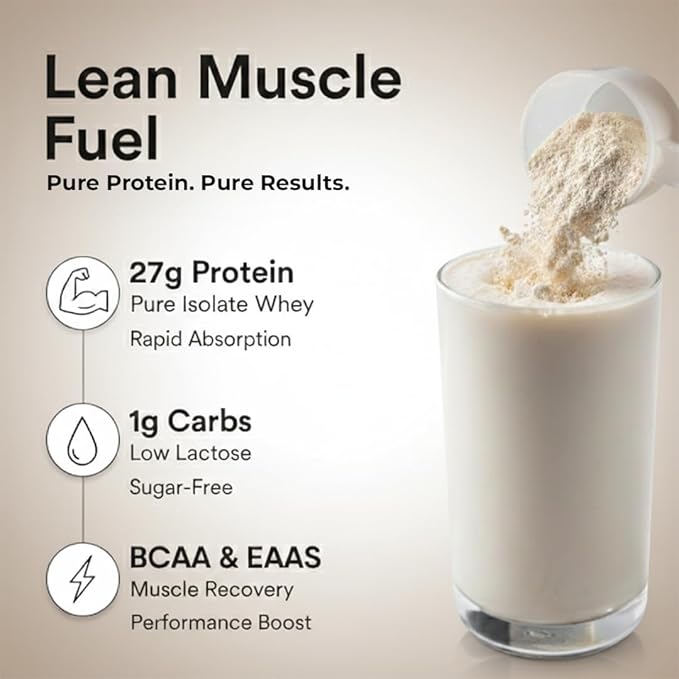 Ripped Up Nutrition 100% Pure Whey Protein Isolate | 27g Fast-Absorbing Protein/Scoop | Low Carb & Fat for Lean Muscle Growth | No Fillers or Maltodextrin | GMP Certified