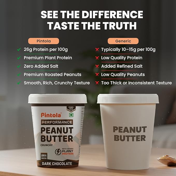 Pintola Dark Chocolate Performance Series Peanut Butter (Crunchy) - 1kg | Vegan Protein | 26% Protein | High Protein & Source of Fiber