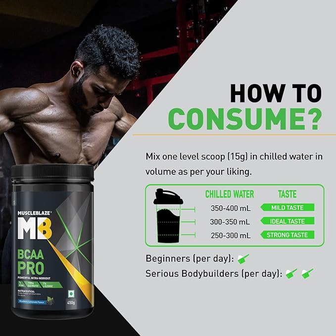 MuscleBlaze BCAA Pro Powder, Powerful Intra Workout | With 7g BCAAs, 1168mg Electrolytes & 2.5g Glutamine