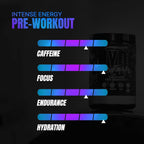 PS PROSUPPS Mr Hyde Nightmare Pre Workout for Men  | Energy & Focus Supplement with Beta Alanine & Caffeine | Best Preworkout Powder | Muscle Endurance Gym Supplements