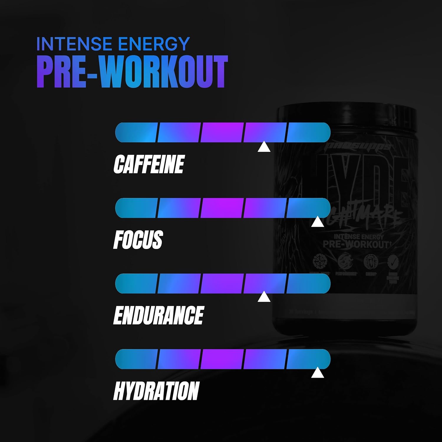 PS PROSUPPS Mr Hyde Nightmare Pre Workout for Men  | Energy & Focus Supplement with Beta Alanine & Caffeine | Best Preworkout Powder | Muscle Endurance Gym Supplements