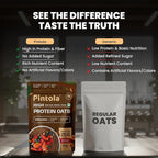 PINTOLA 25g High Protein Oats 1kg, Dark Chocolate,No Refined Sugar, with Almonds Raisin, Pumpkin and Chia Seeds, 8g Fibre, Rolled Oats for weight loss, Breakfast Cereals | Gluten Free