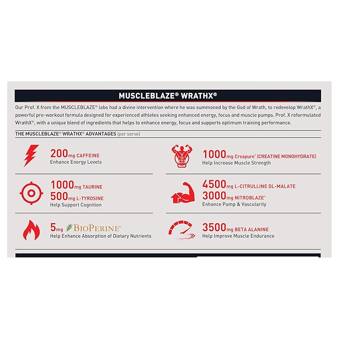 MuscleBlaze Pre Workout Wrathx Powder, Fruit Fury| With Creapure, NitroBlaze & BioPerine