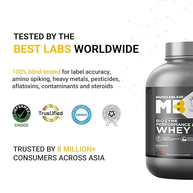 MuscleBlaze Biozyme Performance Whey Protein Powder | 25g Protein Per Scoop | Clinically Tested 50% Higher Protein Absorption
