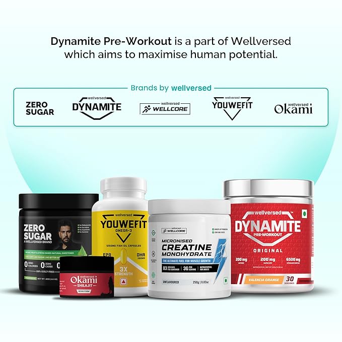 Dynamite Original Pre Workout For Men  Focus & Energy Boost With 6500mg Citrulline Complex | Preworkout Supplements For Men