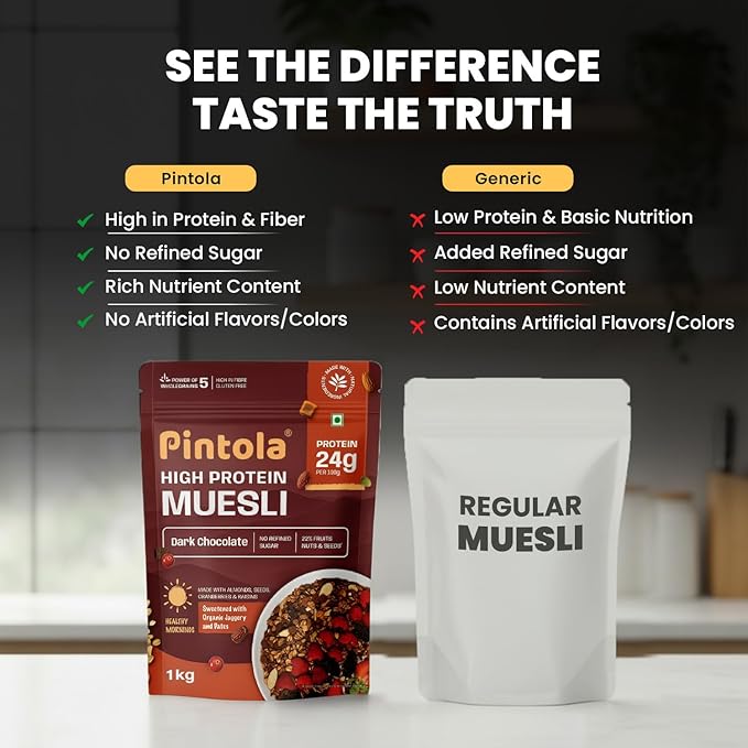 Pintola High Protein Muesli Dark Chocolate & Cranberry 1kg, 24g Protein, High Fibre, Trans Fat Free with Brown Sugar, Real Fruits, Muesli for Breakfast Food, Muselies Fruit Nuts and Seeds 1 kg