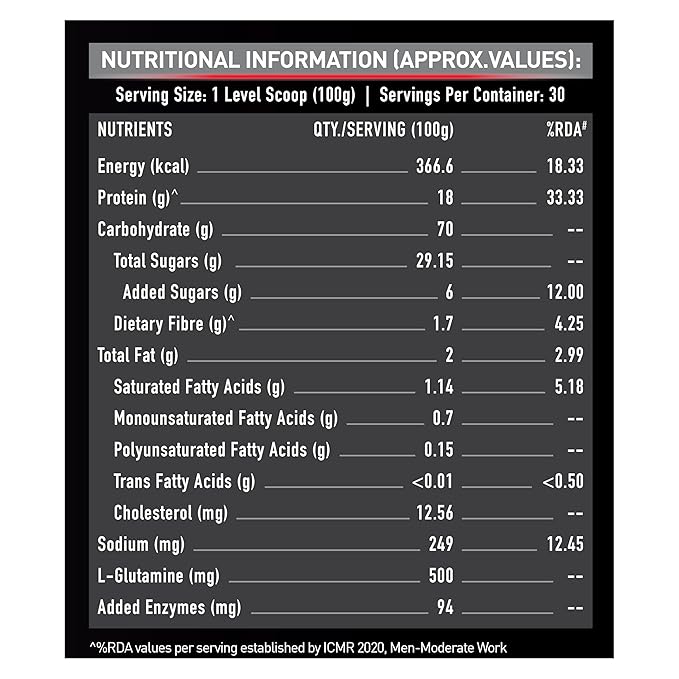 MuscleBlaze Mass Gainer XXL Powder| 18g Protein, 70g Carbs Per Scoop | With Complex Carbs, High Protein & Digestive Enzymes