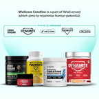 Wellcore Pure Micronised Creatine Powder (83 Servings, Unflavoured) For Enhanced Muscle Strength With Rapid Absorption | Creatine Monohydrate | Wellcore Creatine Unflavoured - 250g