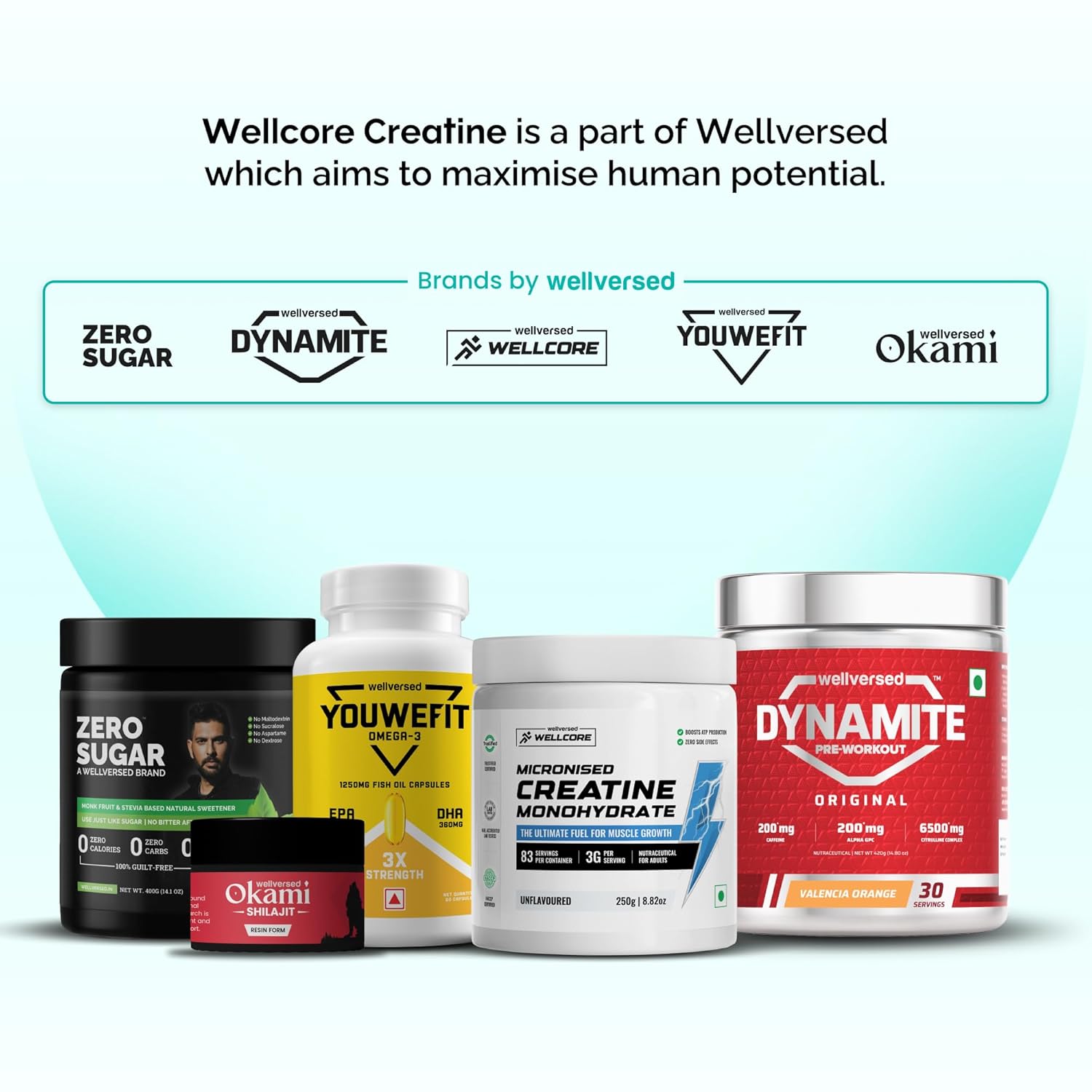 Wellcore Pure Micronised Creatine Powder (83 Servings, Unflavoured) For Enhanced Muscle Strength With Rapid Absorption | Creatine Monohydrate | Wellcore Creatine Unflavoured - 250g
