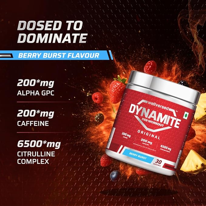 Dynamite Original Pre Workout For Men  Focus & Energy Boost With 6500mg Citrulline Complex | Preworkout Supplements For Men