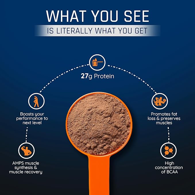 AS-IT-IS ATOM Whey Protein  | 27g protein | Isolate & Concentrate | USA Labdoor Certified | With Digestive Enzymes for better absorption