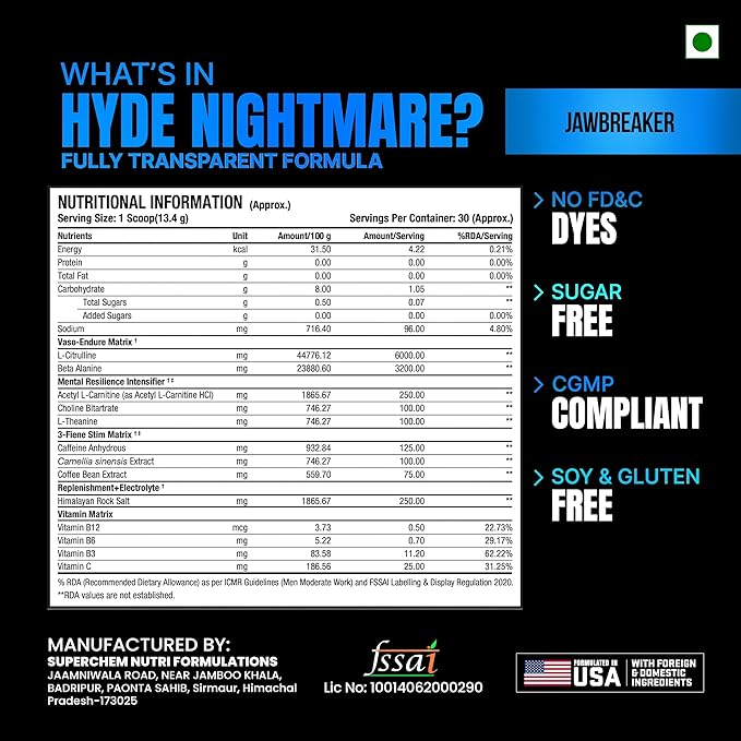 PS PROSUPPS Mr Hyde Nightmare Pre Workout for Men  | Energy & Focus Supplement with Beta Alanine & Caffeine | Best Preworkout Powder | Muscle Endurance Gym Supplements