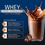 AS-IT-IS ATOM Whey Protein  | 27g protein | Isolate & Concentrate | USA Labdoor Certified | With Digestive Enzymes for better absorption