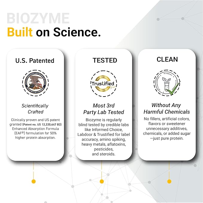 MuscleBlaze Biozyme Performance Whey Protein Powder | 25g Protein Per Scoop | Clinically Tested 50% Higher Protein Absorption