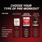 Dynamite Original Pre Workout For Men  Focus & Energy Boost With 6500mg Citrulline Complex | Preworkout Supplements For Men