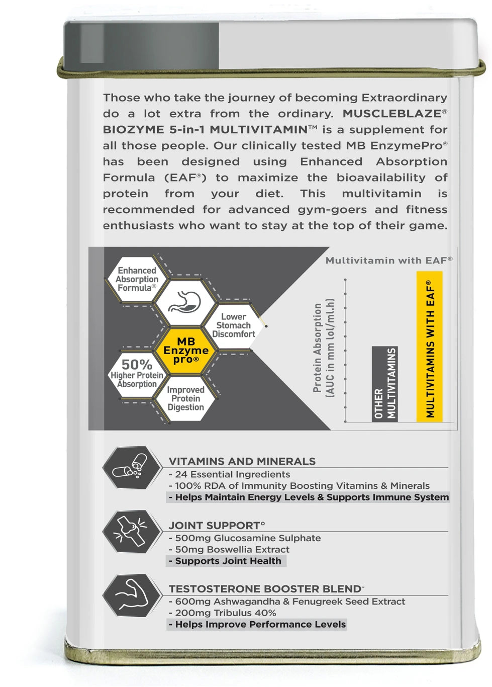 MuscleBlaze Biozyme 5-in-1 Multivitamin - 90 Tabs