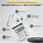 MuscleBlaze Biozyme 5-in-1 Multivitamin - 90 Tabs