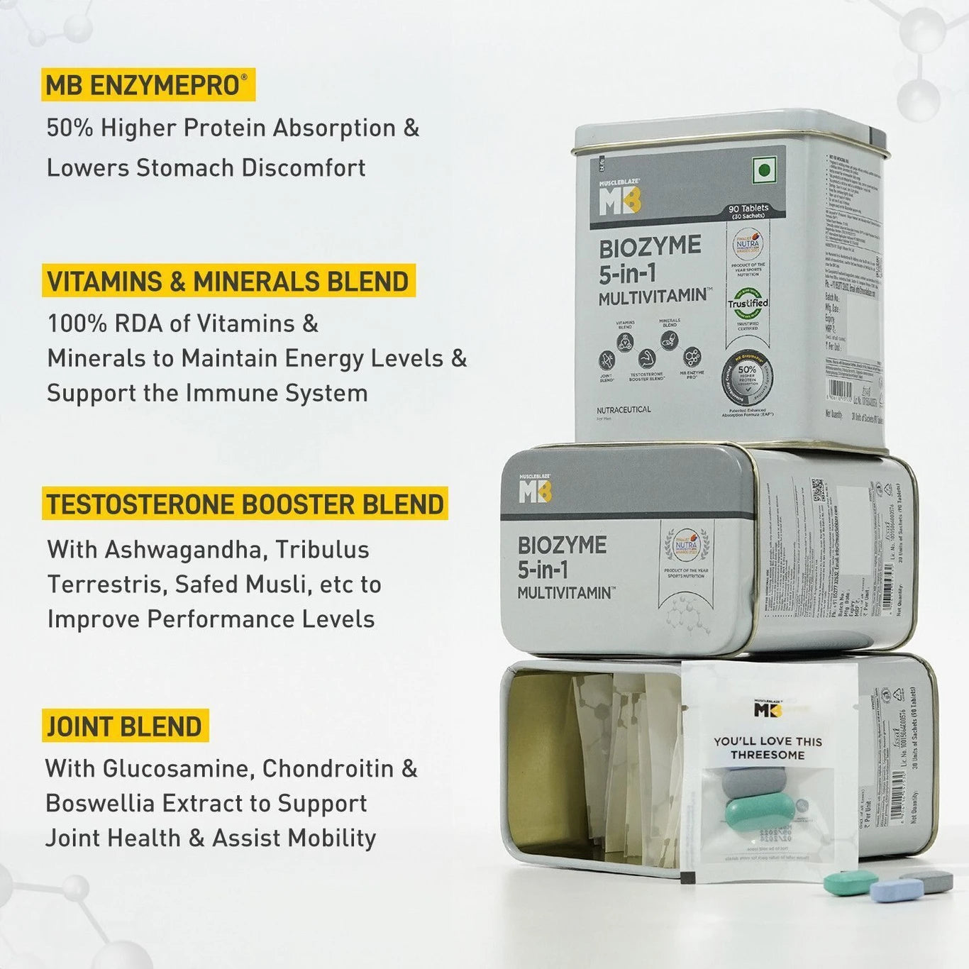 MuscleBlaze Biozyme 5-in-1 Multivitamin - 90 Tabs