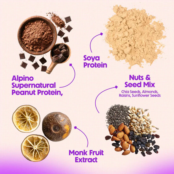 ALPINO 22% High Protein Super  Rolled Oats, Natural Peanut Butter, Cocoa Powder, Nuts & Seeds – 22g Protein, Source of Dietary Fibre & Healthy Fats, No Added Sugar & Salt