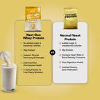 Run Next Gen Whey Protein (Whey + Fermented Yeast Protein)