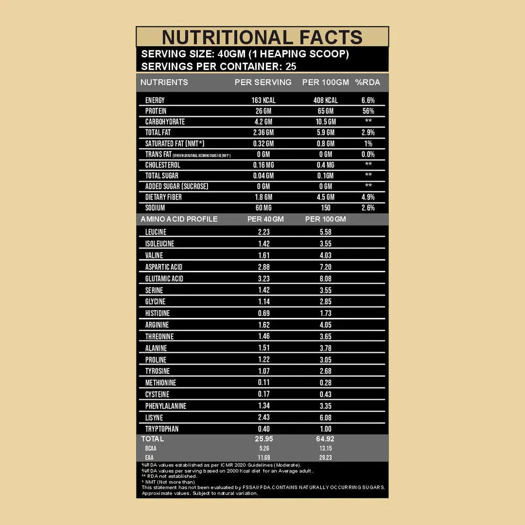 Run Next Gen Whey Protein (Whey + Fermented Yeast Protein)