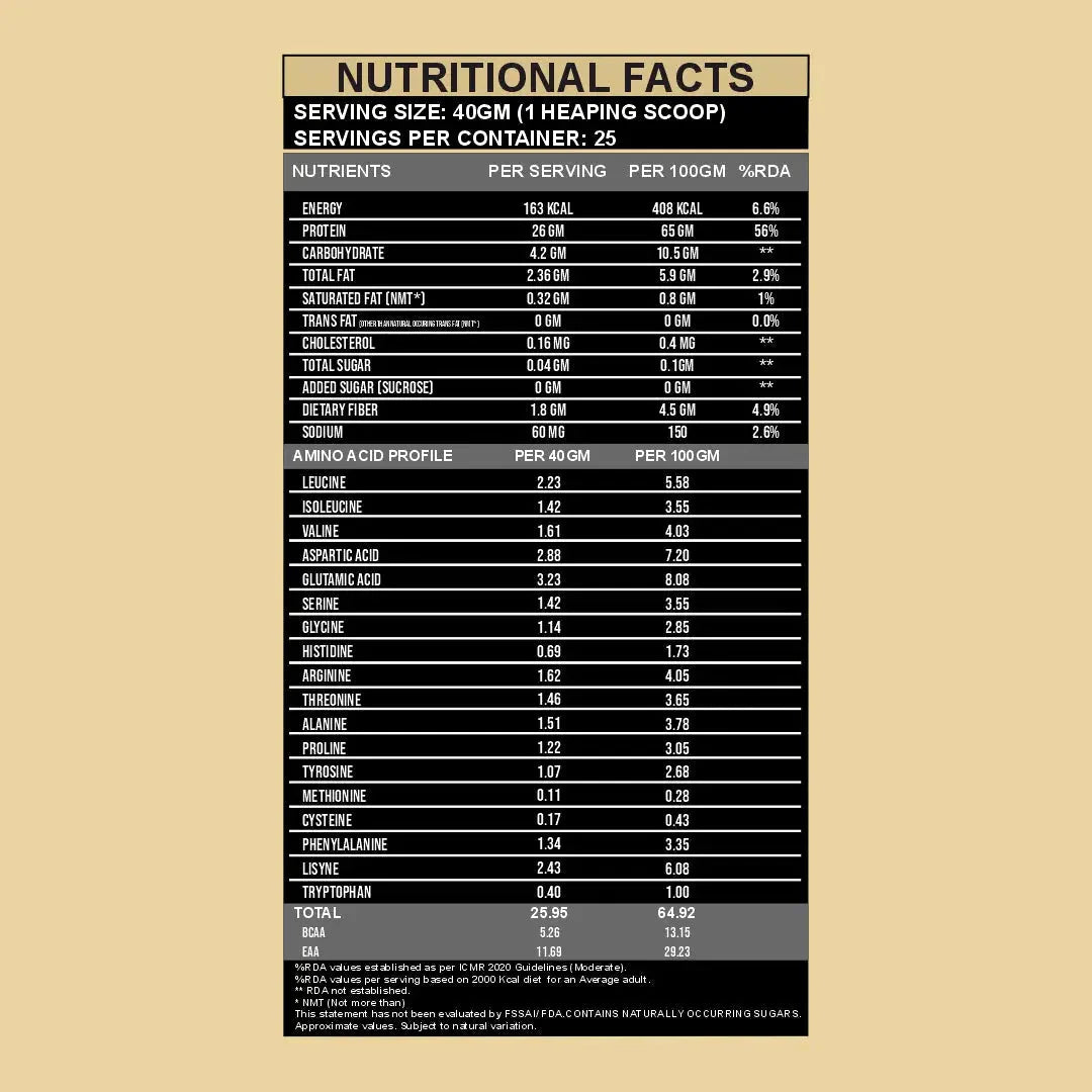 Run Next Gen Whey Protein (Whey + Fermented Yeast Protein)